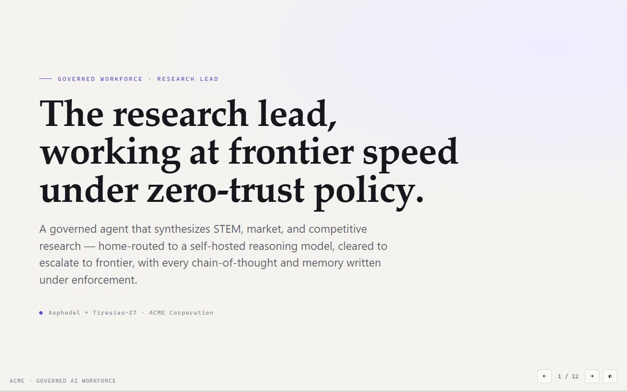 Research Lead