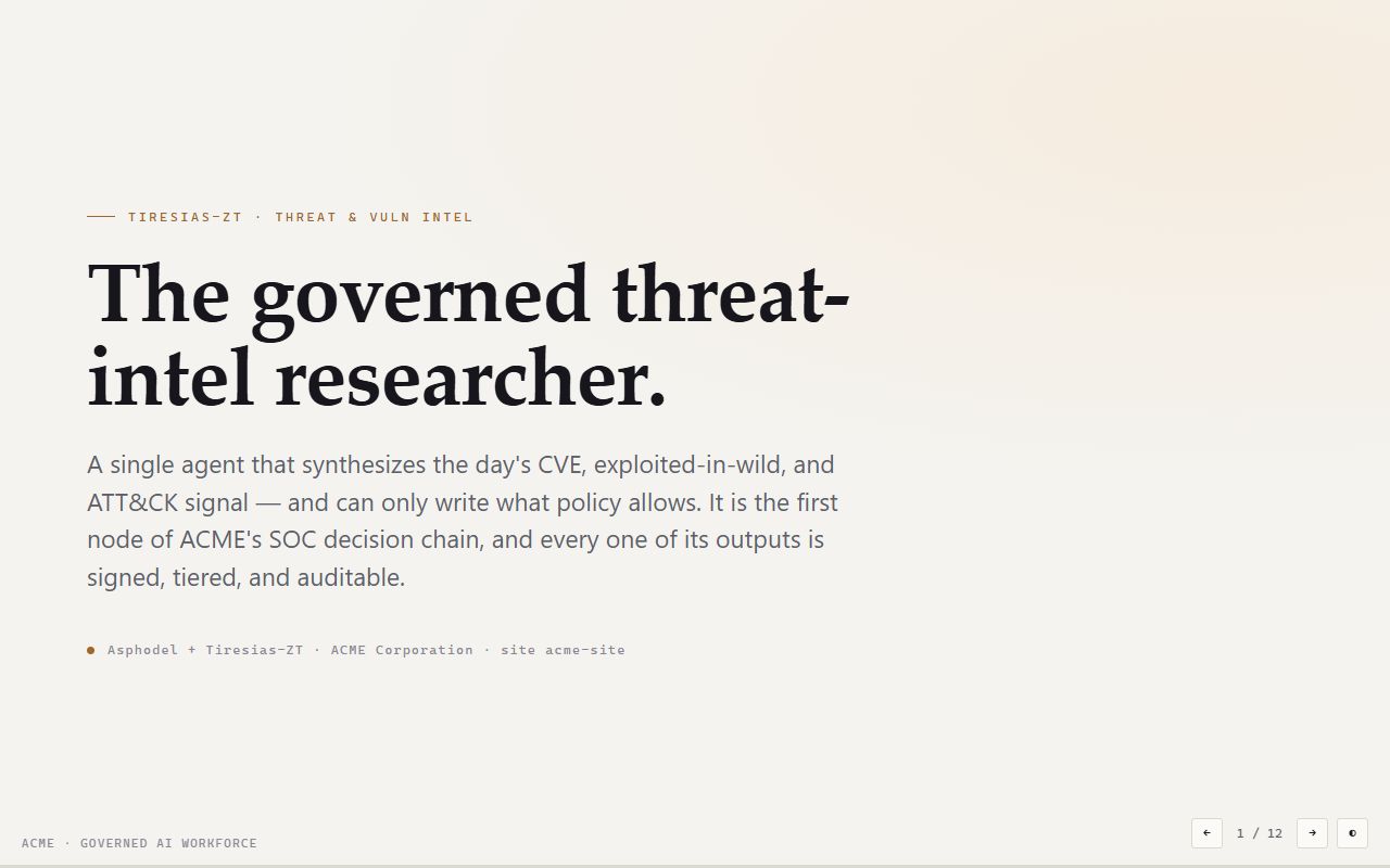 Threat-Intel Researcher