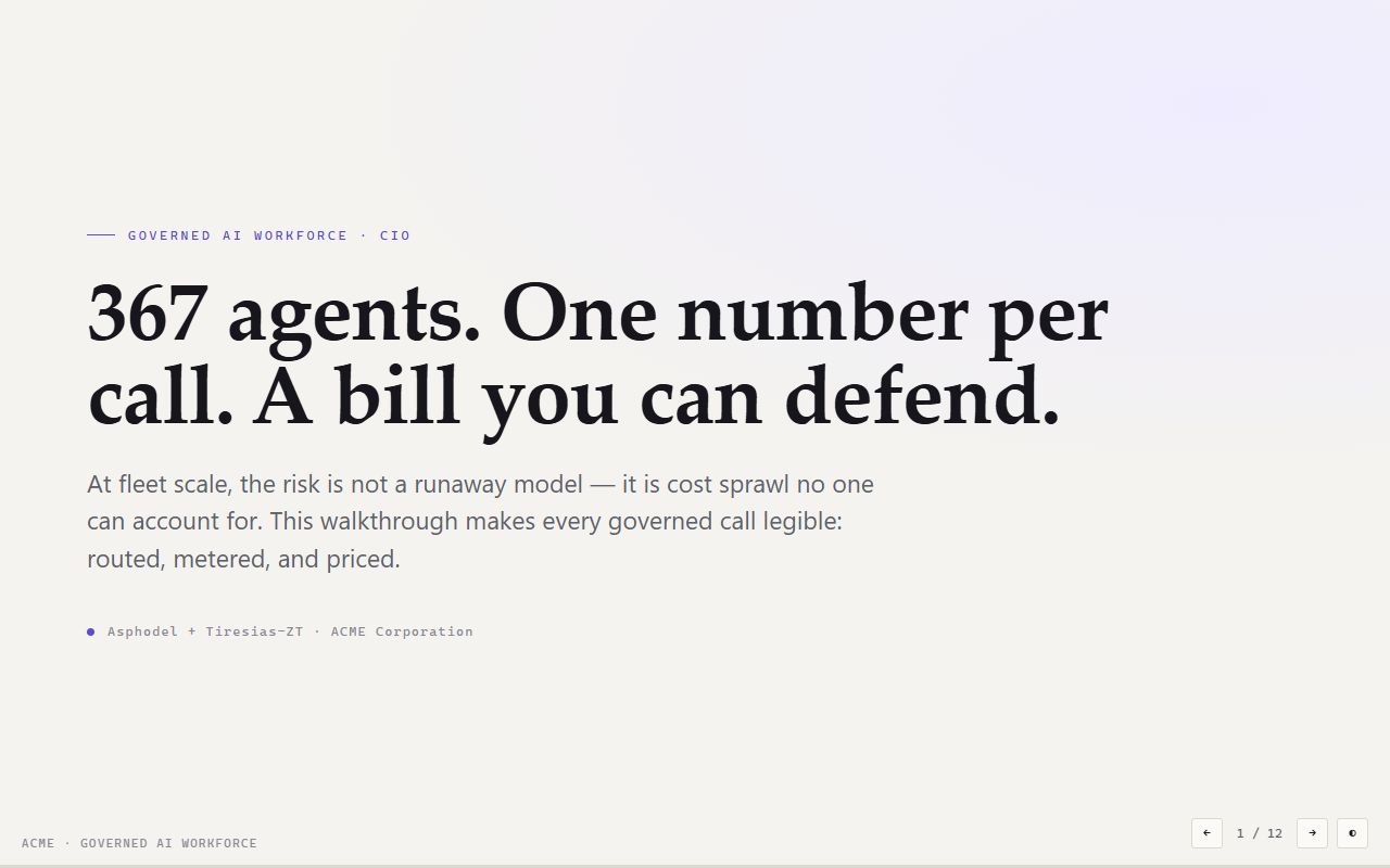 CIO — Legible Economics