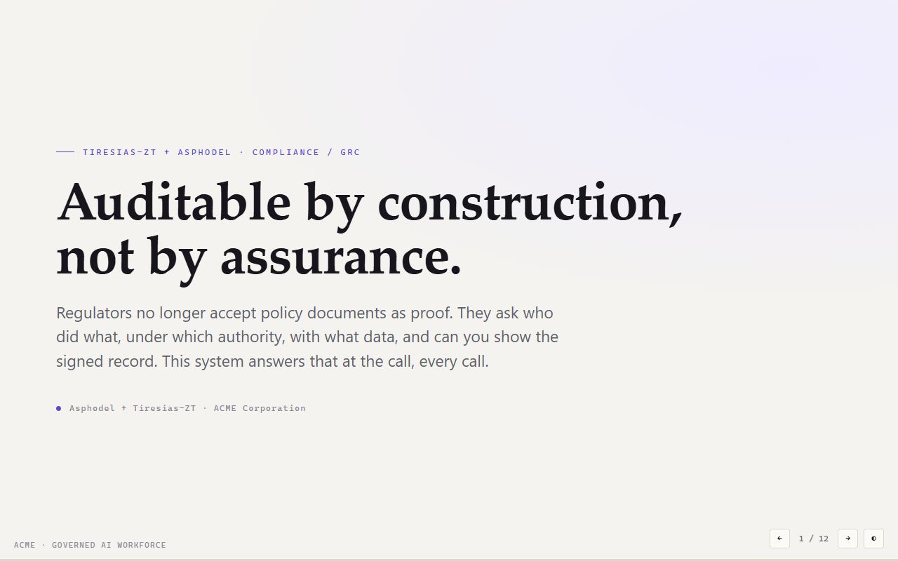 Compliance / GRC — Auditable by Construction