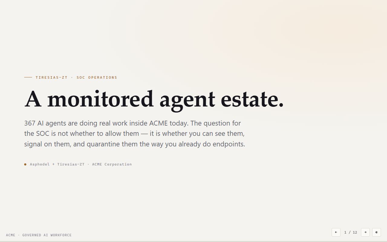 SOC Manager — A Monitored Estate