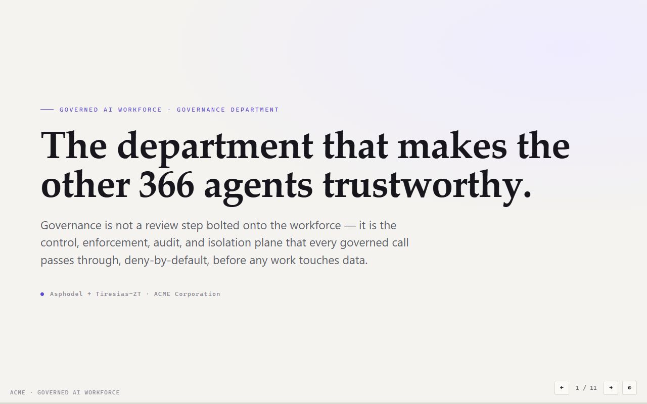 Governance