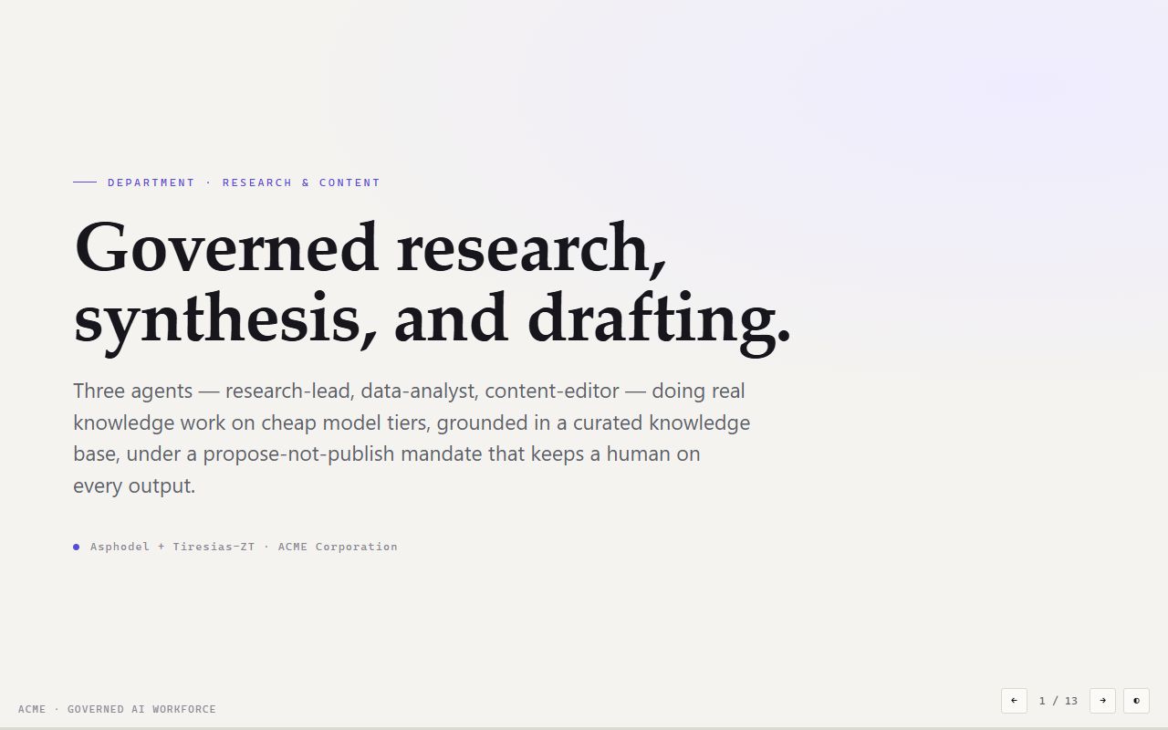Research & Content