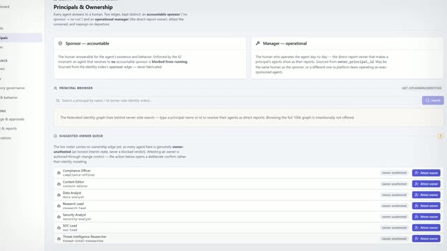 SOC Manager — A Monitored Estate